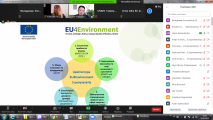 Структура програми Євросоюз для довкілля 