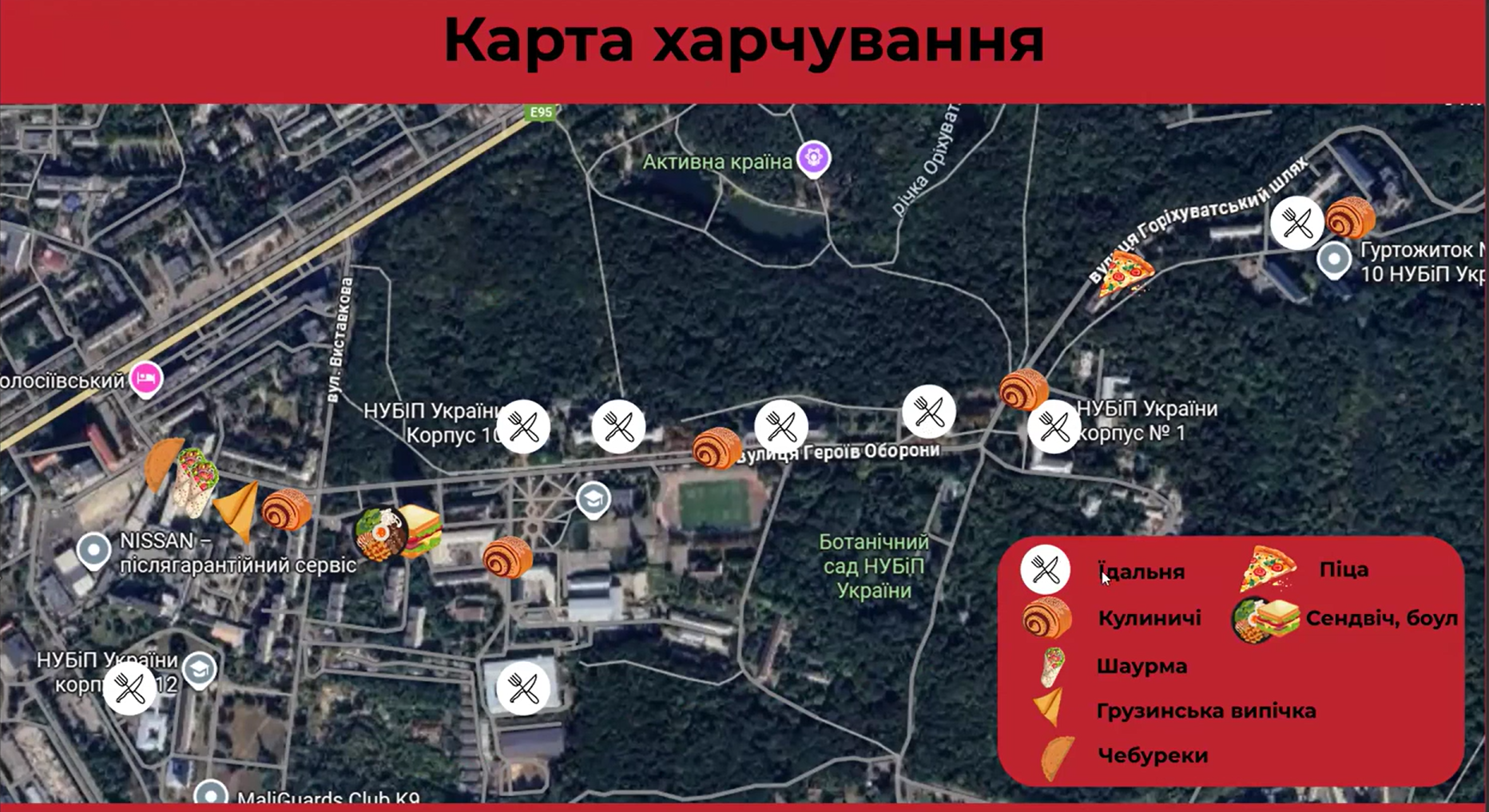 Їжа НУБіП
