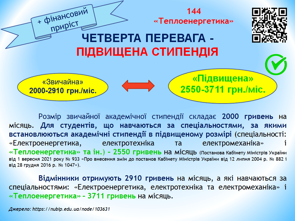 вступнику 2