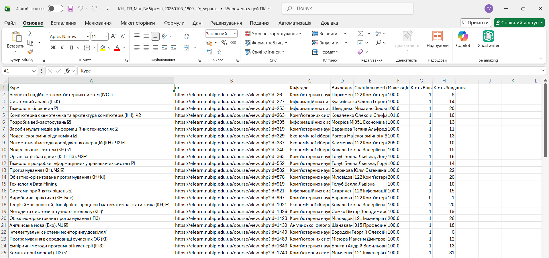 Зображення, що містить текст, знімок екрана, програмне забезпечення, число</p>
<p>Вміст на основі ШІ може бути неправильним.