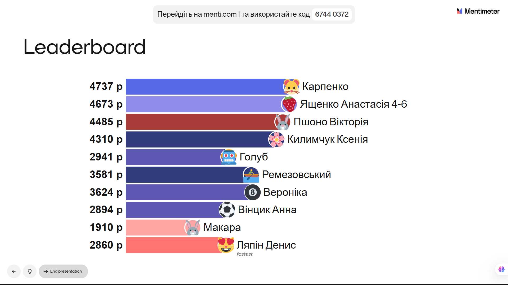 Зображення, що містить текст, знімок екрана, Шрифт, число</p>
<p>Вміст на основі ШІ може бути неправильним.