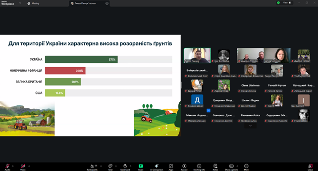 Зображення, що містить текст, знімок екрана, Мультимедійне програмне забезпечення, програмне забезпечення</p>
<p>Вміст на основі ШІ може бути неправильним.