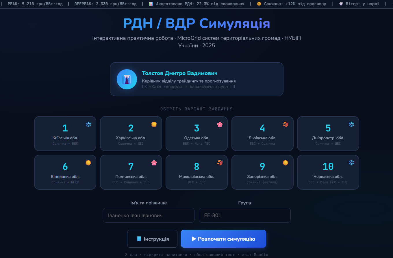 практична робота торги електроенергією 8