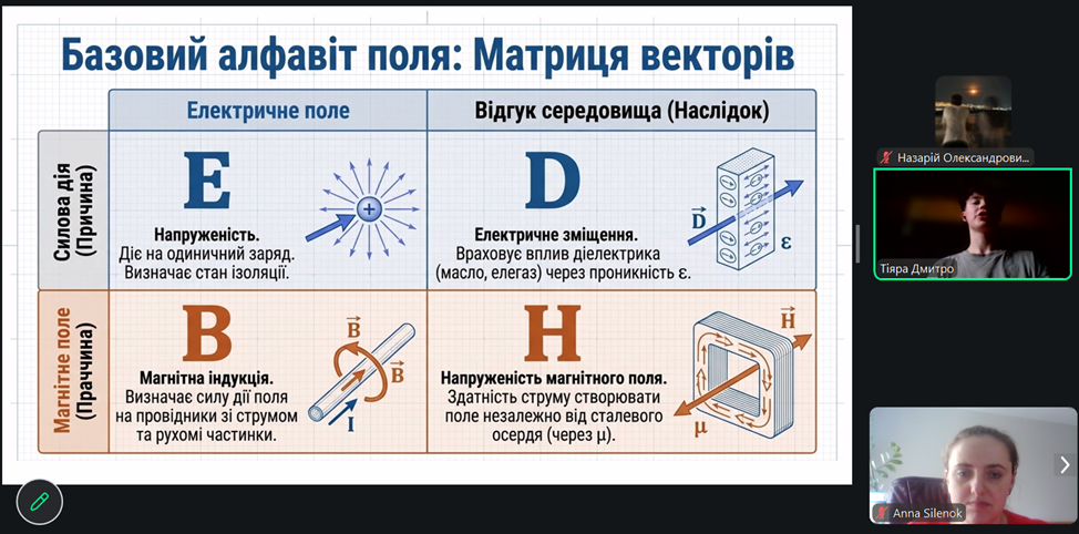 к4