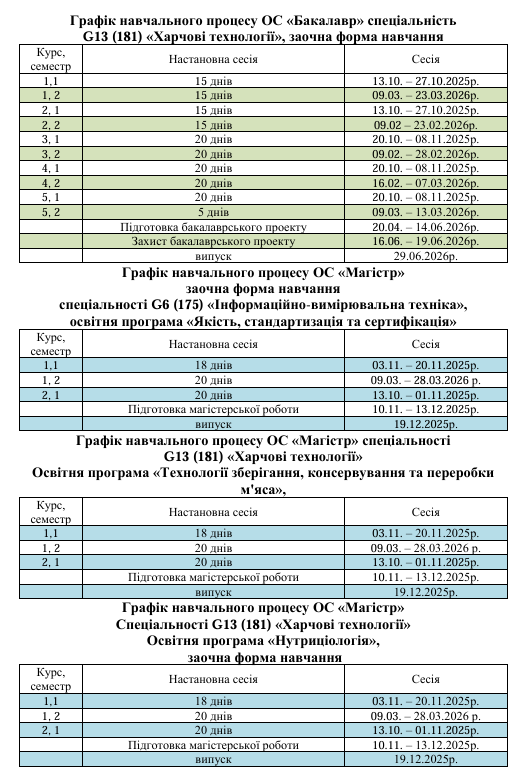 ж