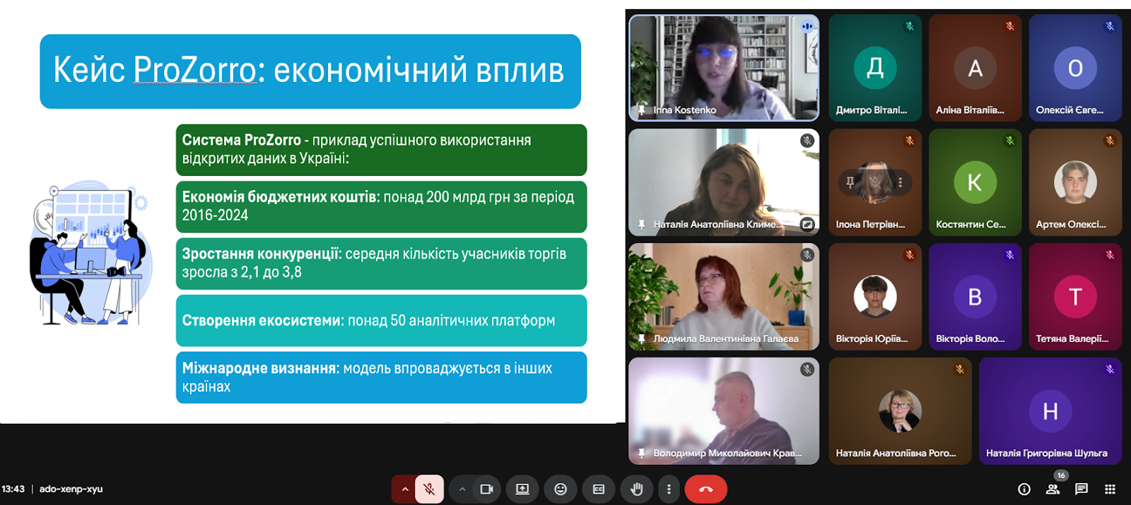 Зображення, що містить текст, знімок екрана, Мультимедійне програмне забезпечення, програмне забезпечення</p>
<p>Вміст на основі ШІ може бути неправильним.