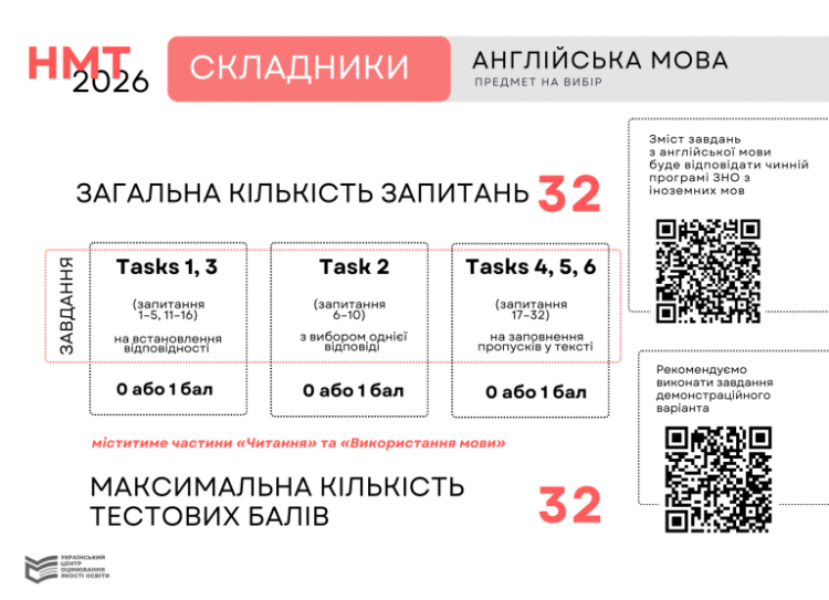 Англійська мова