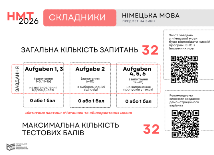 Німецька мова