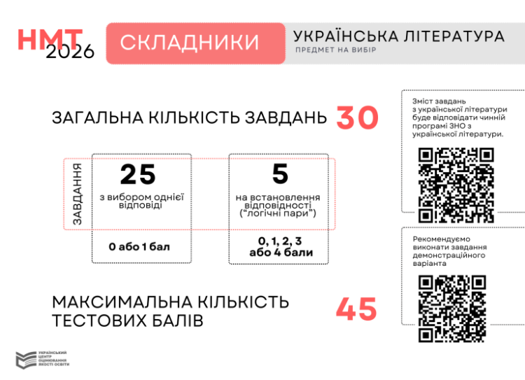 Українська література