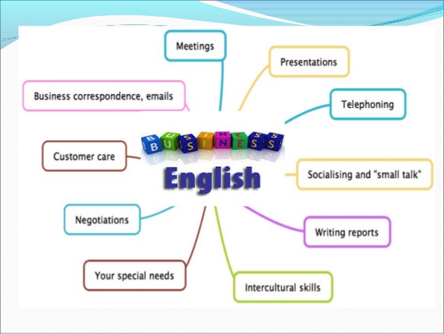 here-are-nine-reasons-why-english-is-the-language-of-the-future